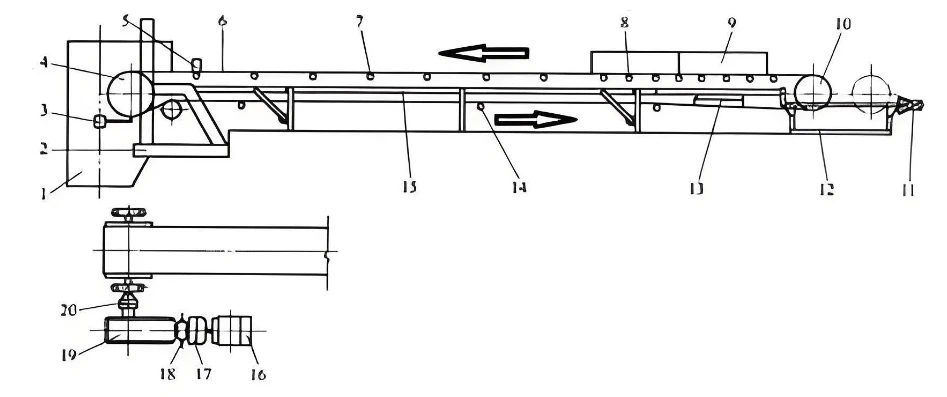 belt conveyor belt conveyor